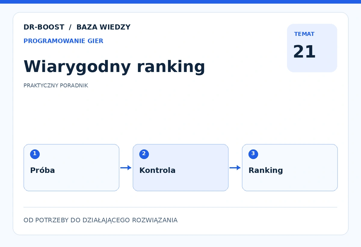 Ilustracja edukacyjna: Wiarygodny ranking. Schemat: Próba, Kontrola, Ranking.