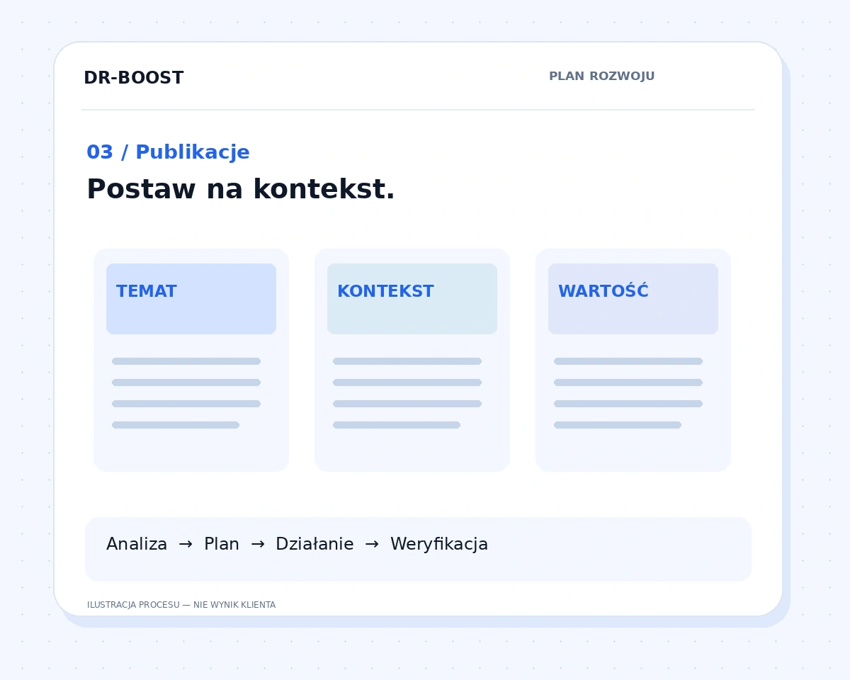 Ilustracja przygotowania treści i powiązań między źródłami
